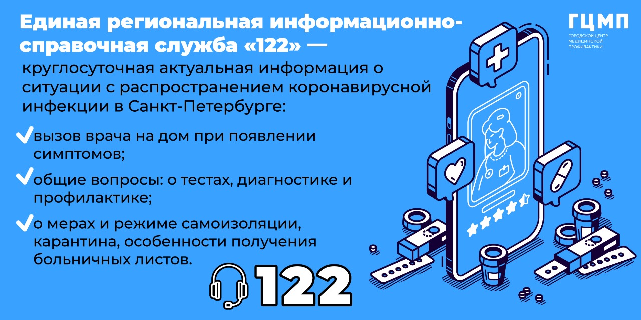 Как вызвать участкового врача на дом из поликлиники при симптомах ОРВИ